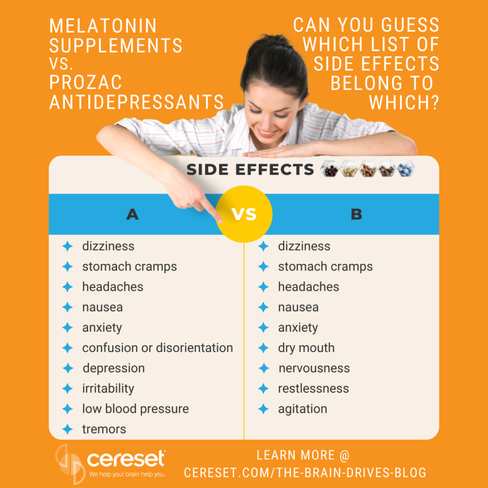 Is Melatonin a Safe Sleep Solution? What Users Need to Know